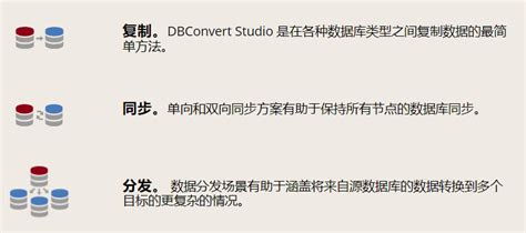 Download DBConvert Studio 3.0.6